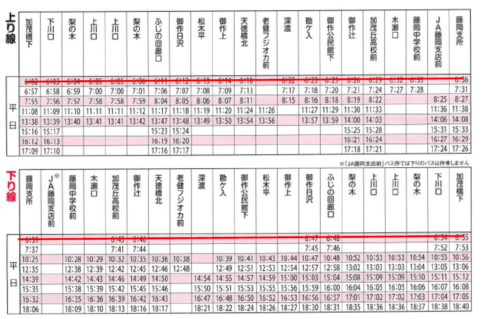 川口飯野線時刻表